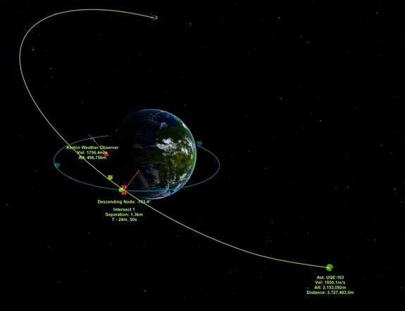 KWO now on 1.3km close approach to UQE-163, ComSat Mun III fueled and preflight underway