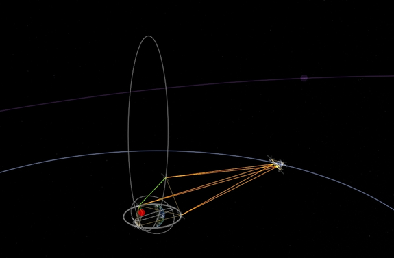 here's the tracking screen showing IP ComSat I on its way high over Kerbin, linking to LKO & Munar ComSats