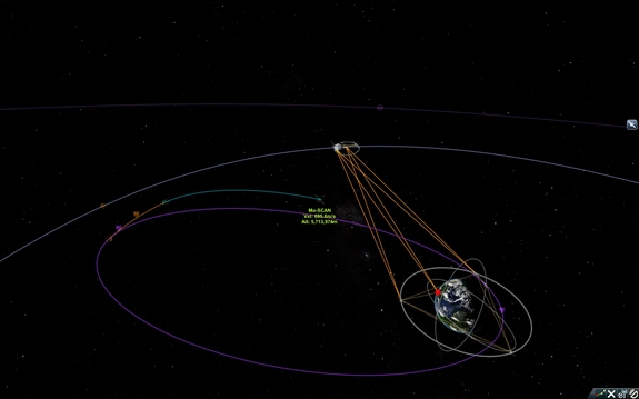 we're halfway the distance to Mun, and just over 4hrs from SOI insertion