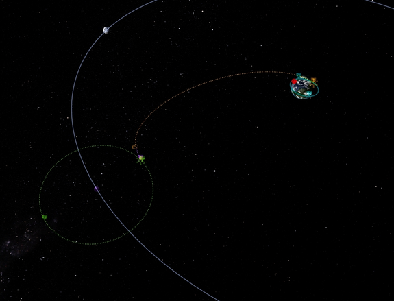 we have our Mun transfer burn plotted in to the flight computer, to commence at 15:05 UTC