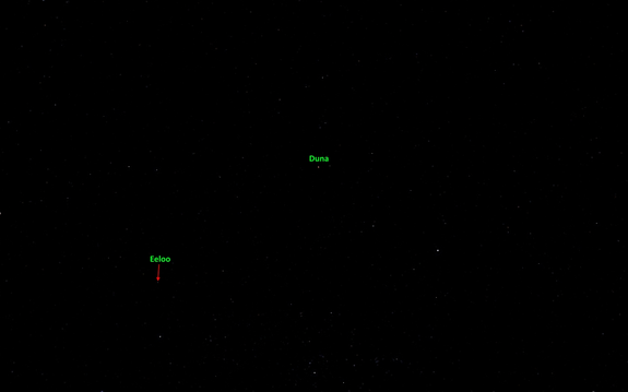although we're closer to Duna than Kerbin, at 5,431Mm Duna at max zoom is still just a red speck in a sea of stars
