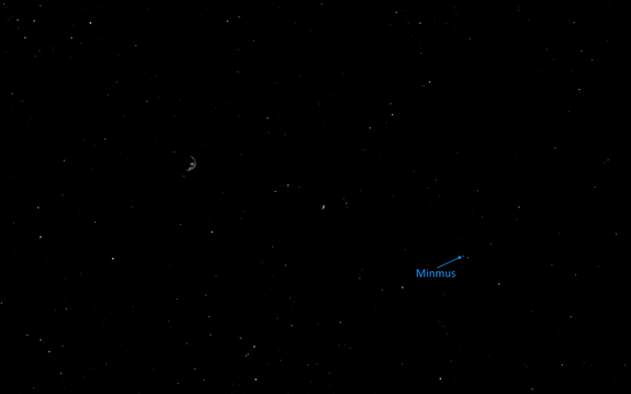 Duna I is now crossing Minmus' orbit, 46,400km from Kerbin. Here at 3x optical zoom are Kerbin, Mun and Minmus