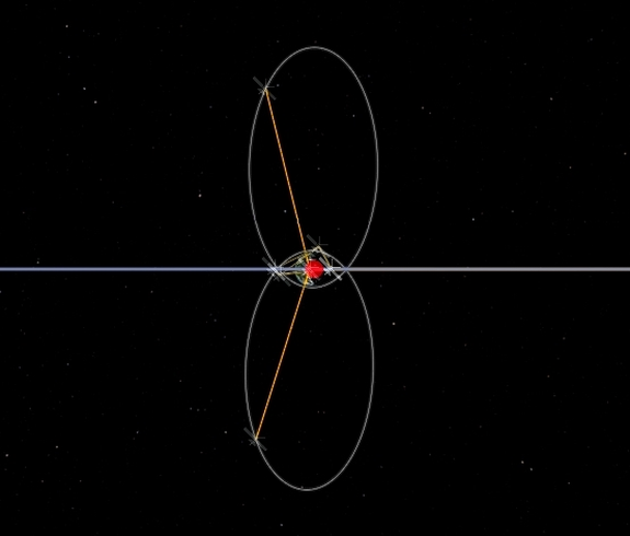 here's a look at the twin lobes of the IP ComSats across the orbital plane. Both are traveling clockwise