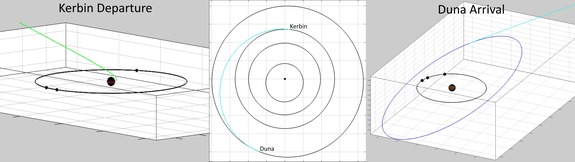 mission planners have set tomorrow's 122.5s TDI burn for 13:04:02 UTC. Here's our travel path 