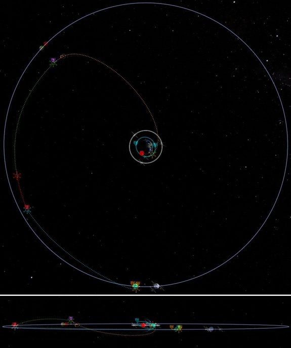 once topped off, the craft will easily be able to make the trip, plotted roughly as such