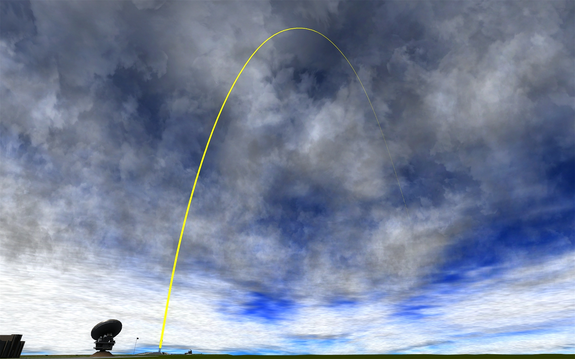 we've used telemetry to plot ascent profile, very shallow as rocket thought it was at 60km when it was only at 6km